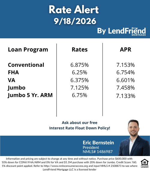 Eric Interest Rate Update (1)-1