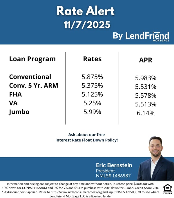 Eric Interest Rate Update (10)