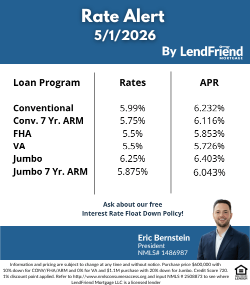 Eric Interest Rate Update (47)