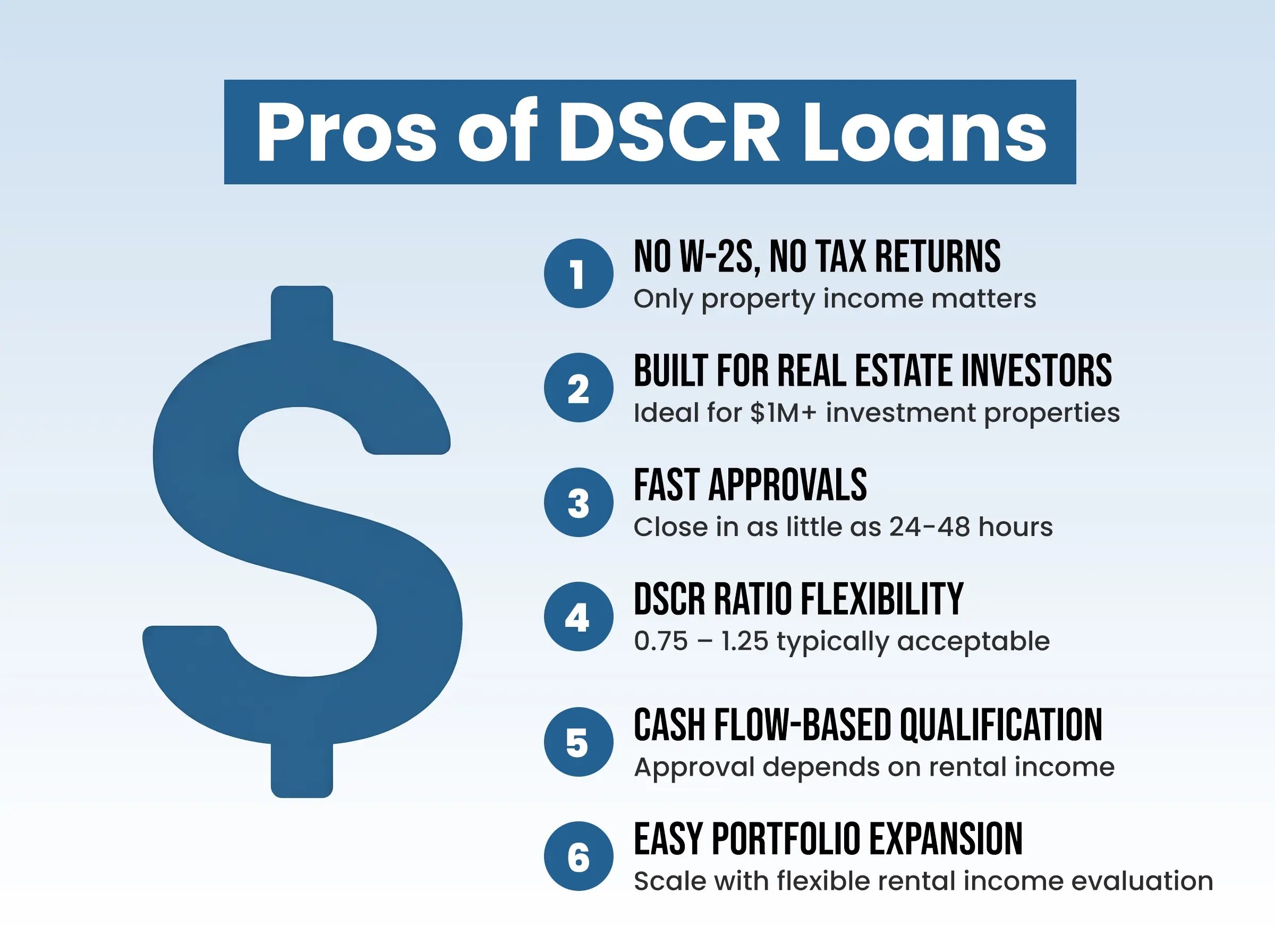 Pros-of-DSCR-Loans